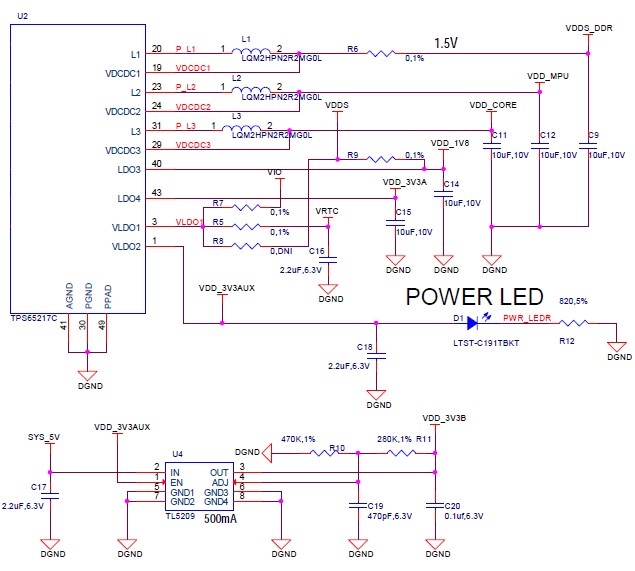 Power Rails